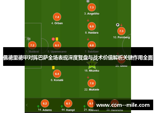 佩德里德甲对阵巴萨全场表现深度复盘与战术价值解析关键作用全面