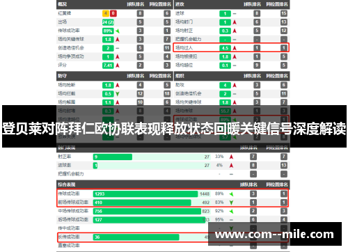 登贝莱对阵拜仁欧协联表现释放状态回暖关键信号深度解读