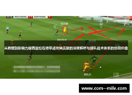 从数据到影响力穆西亚拉在德甲进攻端贡献的深度解析与球队战术体系的协同价值
