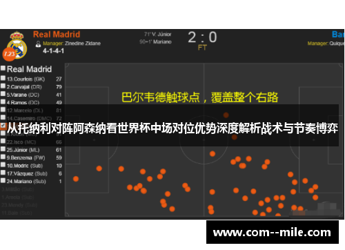 从托纳利对阵阿森纳看世界杯中场对位优势深度解析战术与节奏博弈