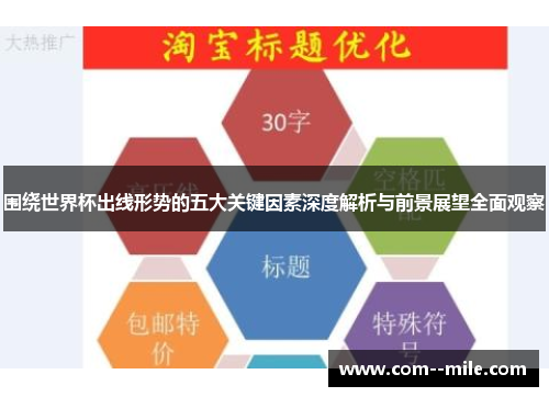 围绕世界杯出线形势的五大关键因素深度解析与前景展望全面观察